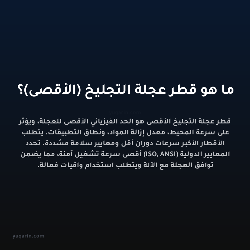 ما هو قطر عجلة التجليخ (الأقصى)؟