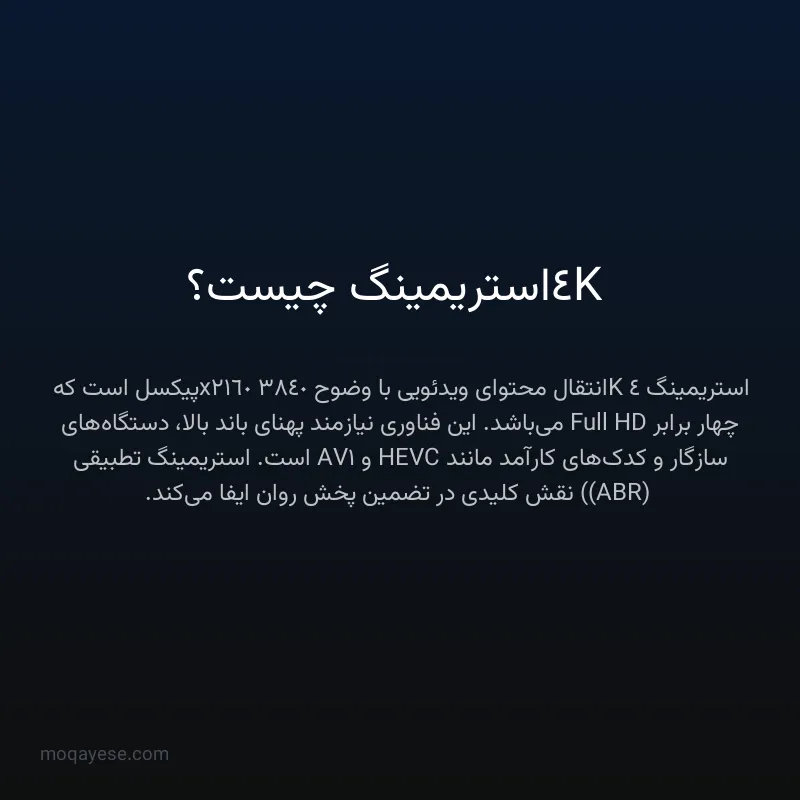 4K استریمینگ چیست؟