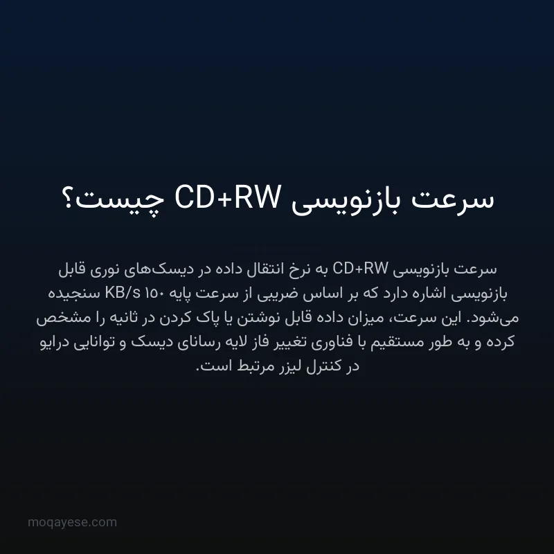سرعت بازنویسی CD+RW چیست؟