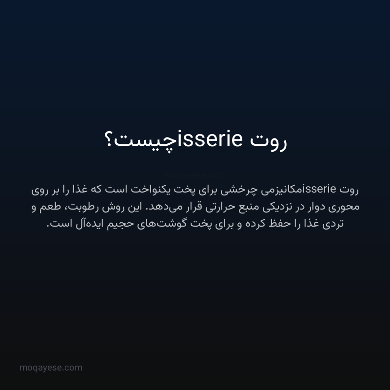 روتisserie چیست؟