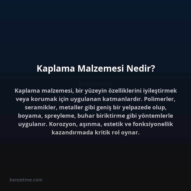 Kaplama Malzemesi Nedir?