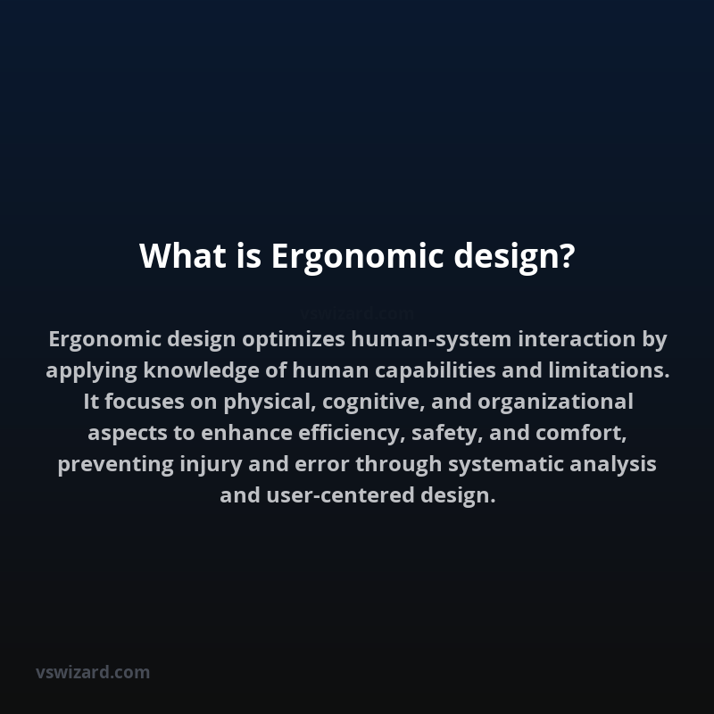 What is Ergonomic design?