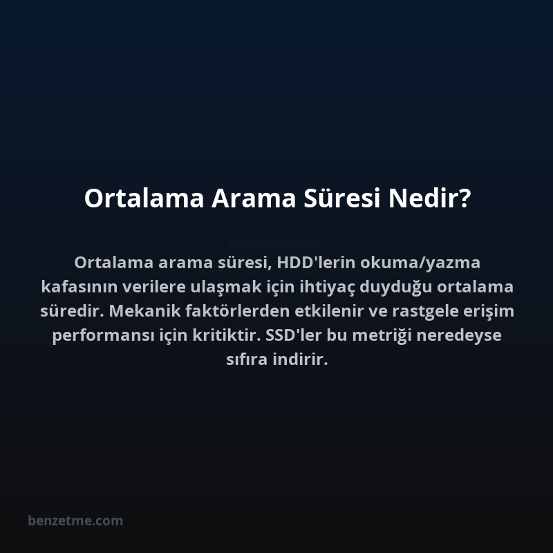 Ortalama Arama Süresi Nedir?