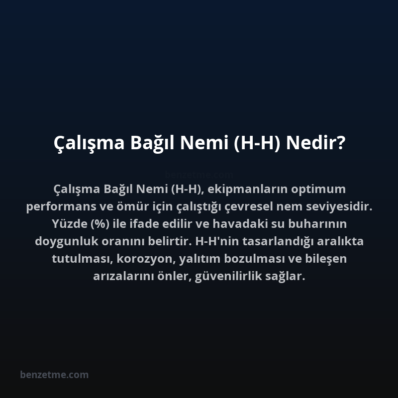Çalışma Bağıl Nemi (H-H) Nedir?