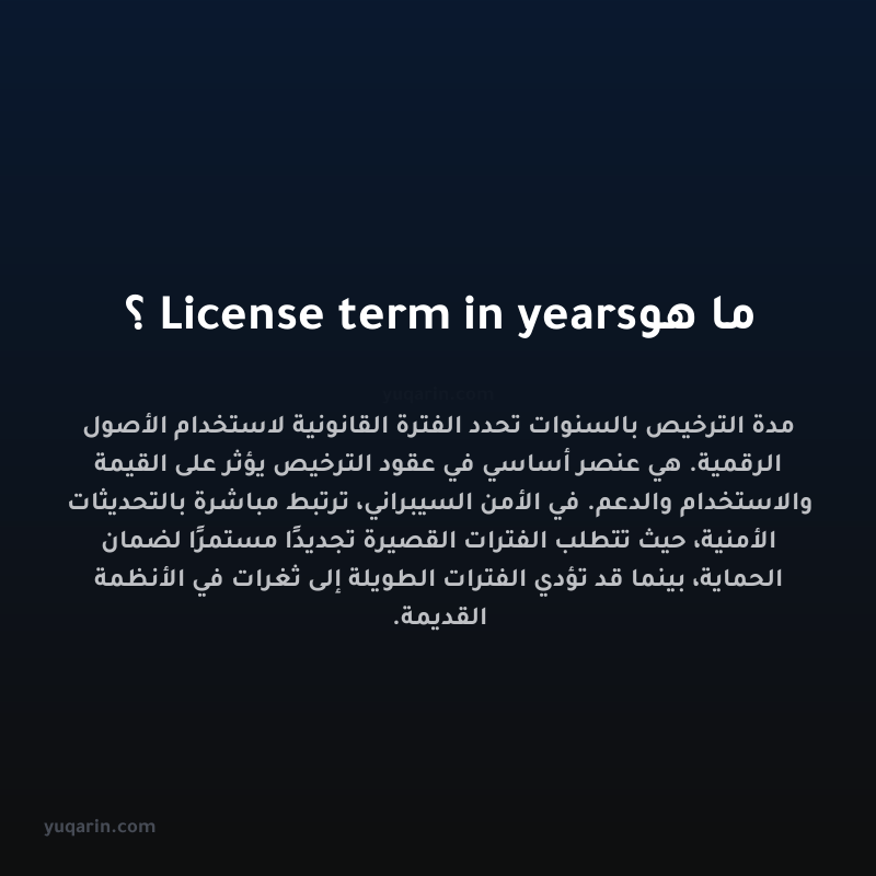 ما هو License term in years؟