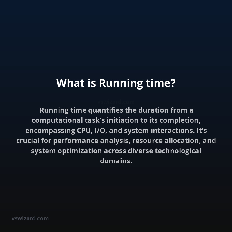 What is Running time?