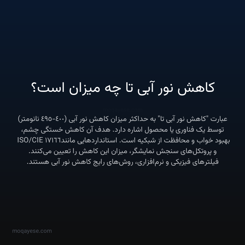 کاهش نور آبی تا چه میزان است؟