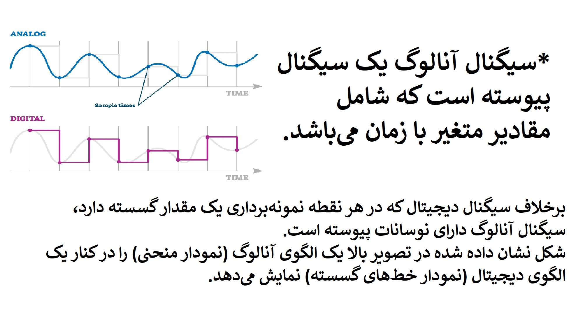 سیگنال آنالوگ چیست؟